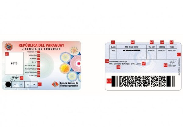 Registros vencen este mes - Edicion Impresa - ABC Color