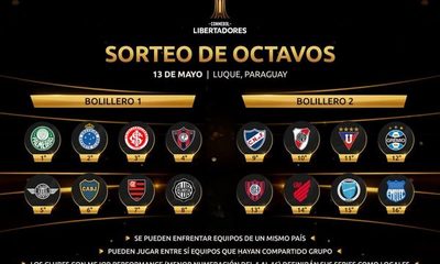 Conocerán a sus rivales en Copa Libertadores