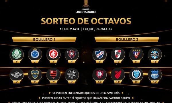 Conocerán a sus rivales en Copa Libertadores