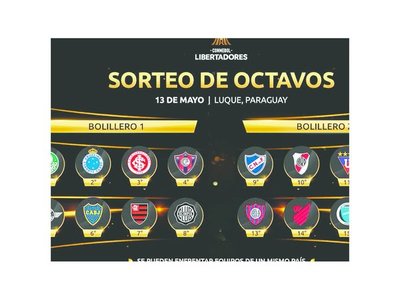 Ansiedad copera por los mata-mata de octavos