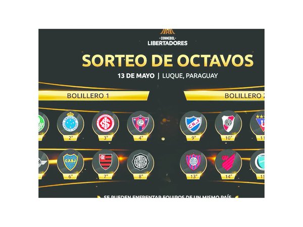 Ansiedad copera por los mata-mata de octavos