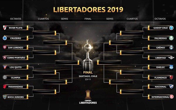 OLIMPIA “LA LIGA”, DUELO DE CICLONES Y “CUCO” AL GUMA