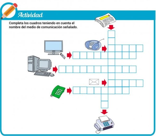 Medios que favorecen la comunicación - Edicion Impresa - ABC Color