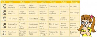 Vemos la tele - Edicion Impresa - ABC Color