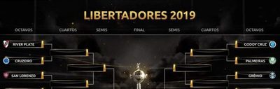 Los octavos de final ya tienen fecha y hora