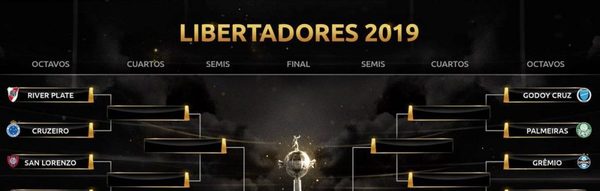 Los octavos de final ya tienen fecha y hora