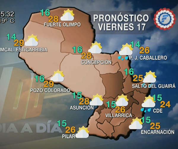 Baja probabilidad de lluvias.