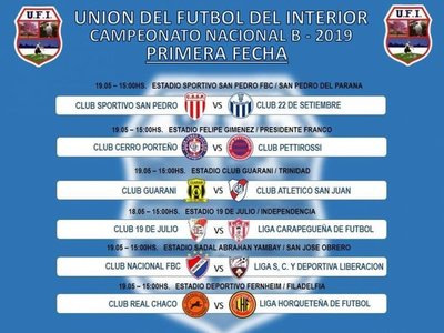 Novena edición del Nacional B - Deportes - ABC Color