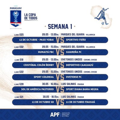 En Villarrica comenzará a jugarse la Copa Paraguay | .::Agencia IP::.