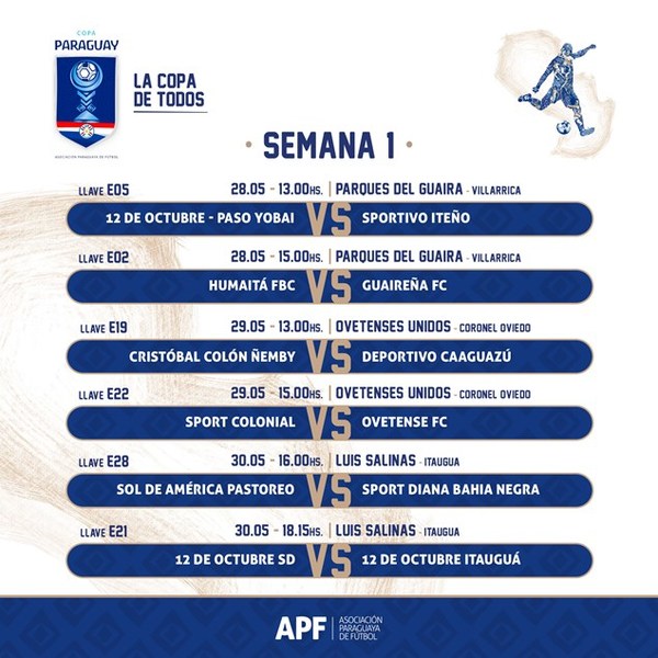 En Villarrica comenzará a jugarse la Copa Paraguay | .::Agencia IP::.