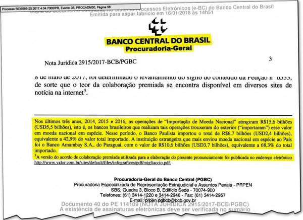 Lava Jato investiga uso de reales en efectivo en pago de sobornos - Edicion Impresa - ABC Color