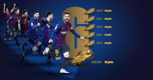 Messi gana su sexta Bota de Oro