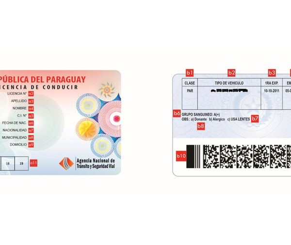 ¡No te olvides de que este viernes vencen las licencias de conducir!