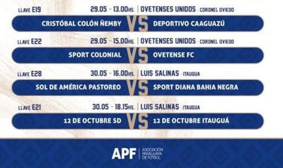 ¿Cómo sigue la Copa Paraguay? - Deportes - ABC Color