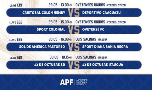 ¿Cómo sigue la Copa Paraguay? - Deportes - ABC Color
