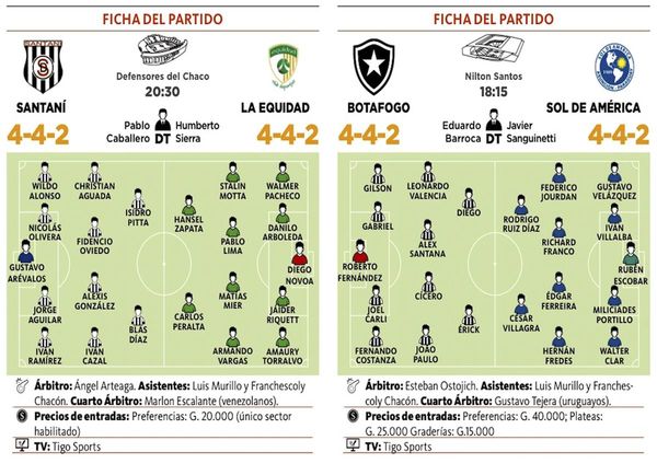 Santaní y Sol están obligados a ganar