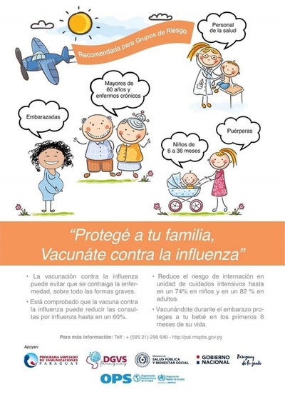Picos de influenza se registra entre los meses de julio y agosto - ADN Paraguayo