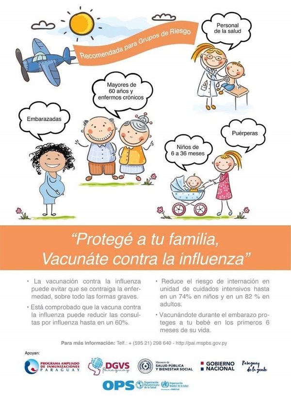 Picos de influenza se registra entre los meses de julio y agosto - ADN Paraguayo