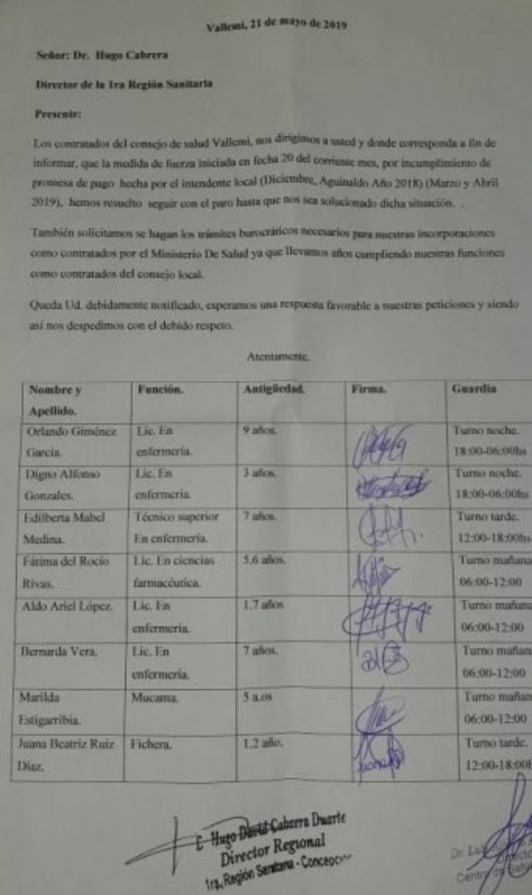 No cobran salario desde diciembre - Nacionales - ABC Color