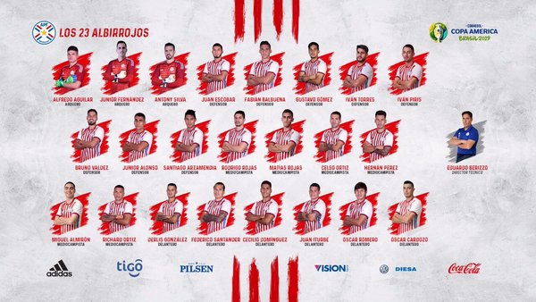 Los albirrojos elegidos por Berizzo para la Copa América "Brasil 2019" » Ñanduti
