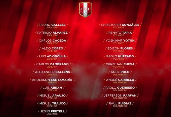 La lista de Perú para la Copa - Deportes - ABC Color