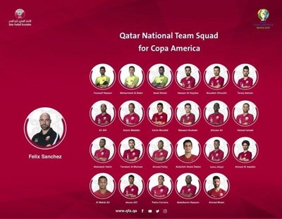 Las cuatro listas del Grupo B - Deportes - ABC Color
