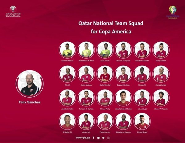 Las cuatro listas del Grupo B - Deportes - ABC Color