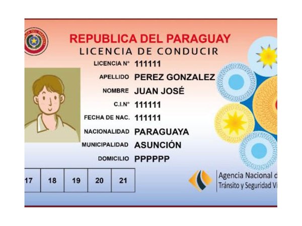 Hoy vencen las licencias en Asunción
