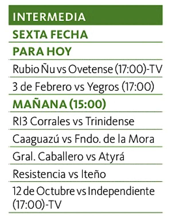3 de Febrero con Marolla, mide a Yegros
