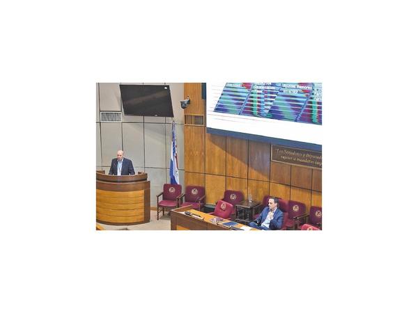 Senado tratará la reforma impositiva en dos semanas