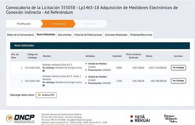 ANDE comprará 10.800 medidores industriales - Edicion Impresa - ABC Color