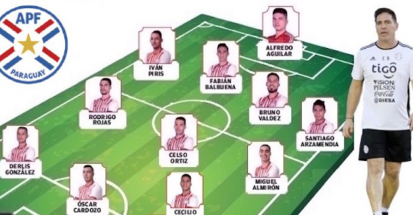 ¿Cuál es  tu equipo titular?