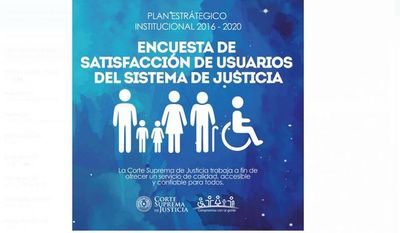 Corte Suprema realizará encuesta de satisfacción