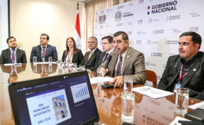 HOY / Estas son las empresas que más aportaron al fisco