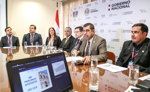 HOY / Estas son las empresas que más aportaron al fisco