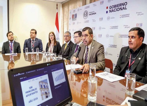 Tabesa fue el segundo mayor aportante de la SET en el 2018
