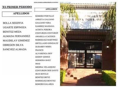 Nuevos ingresantes en la Facultad de Ciencias Agrarias Filial Santa Rosa Misiones - Digital Misiones