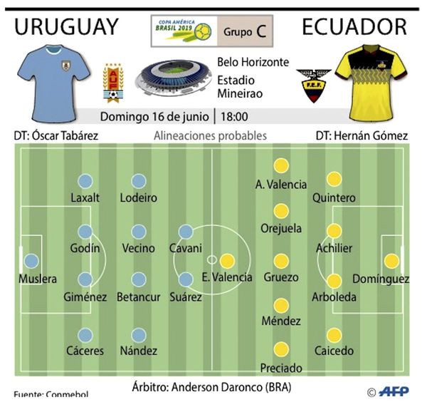 Uruguay va por su 16º trofeo