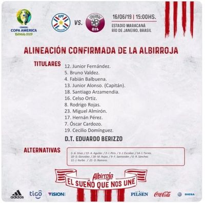 Confirmado el once albirrojo - Deportes - ABC Color