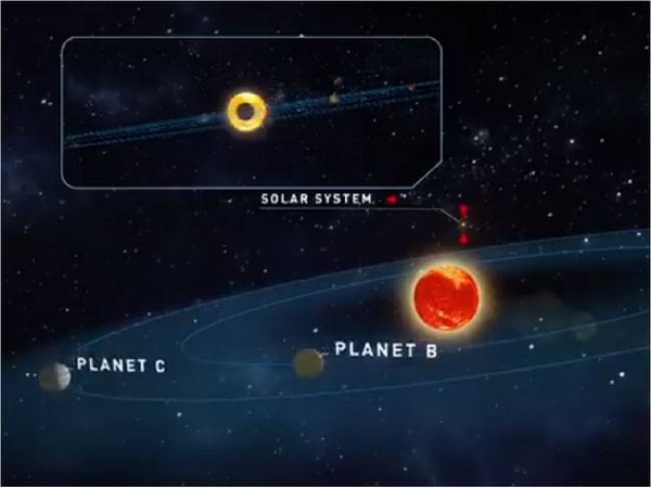 Descubren planetas similares a la Tierra con opciones de albergar vida