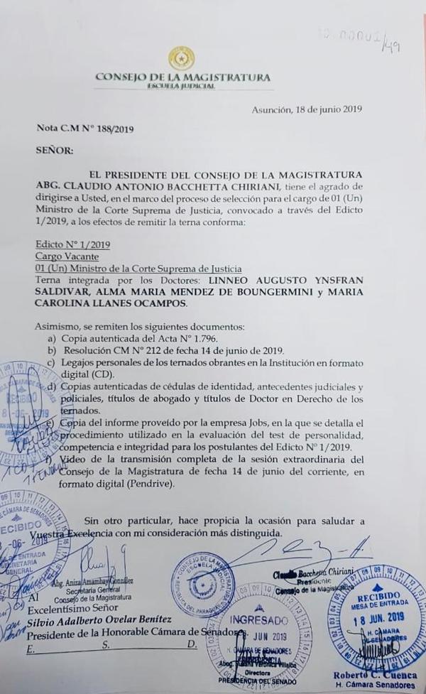 Terna para la Corte ya está en el Senado - ADN Paraguayo
