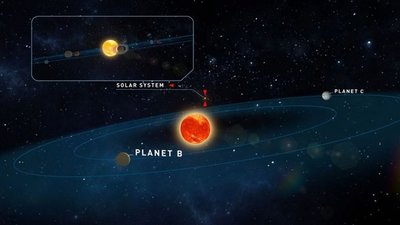 Descubren dos planetas similares a la Tierra con opciones para albergar vida - Ciencia - ABC Color