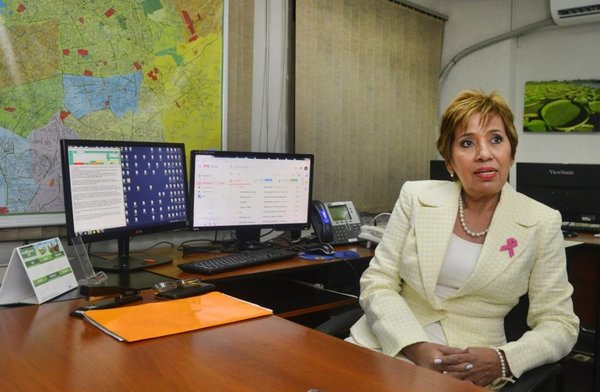 Separación de Jalil Rachid fue arbitraria, sostiene magistrada » Ñanduti