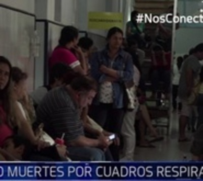 Salud reporta 170 muertes por cuadros respiratorios - Paraguay.com