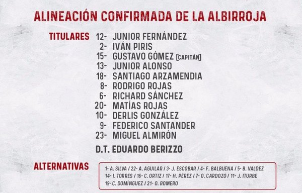 Así juega la selección - Deportes - ABC Color