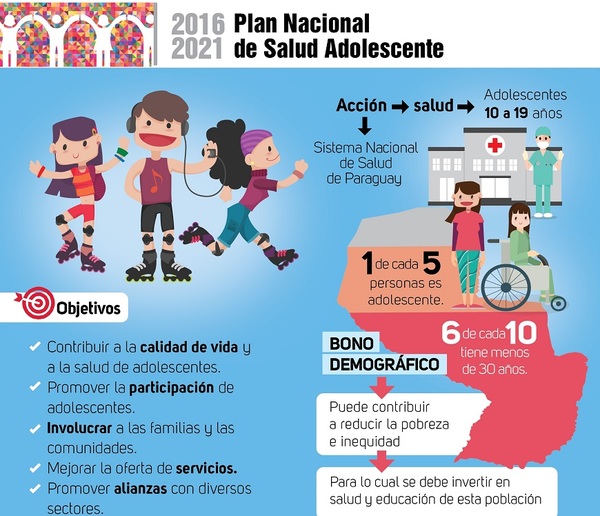 Profesionales de la salud serán instruidos en abordaje integral del adolescente