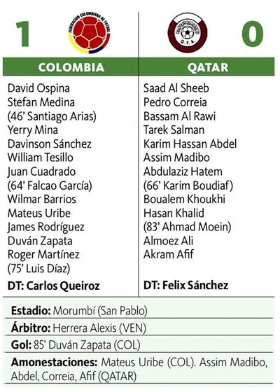 Colombia clasifica a cuartos de final
