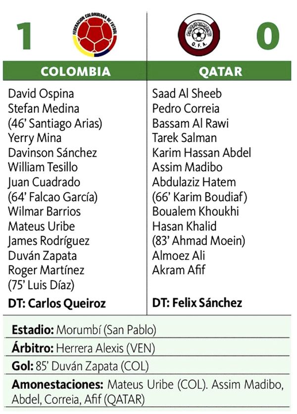 Colombia clasifica a cuartos de final