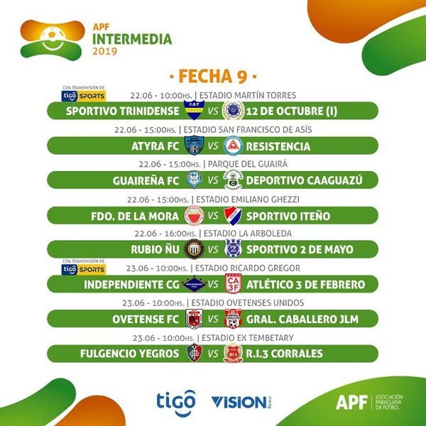 La novena fecha de la Intermedia arranca mañana | .::Agencia IP::.