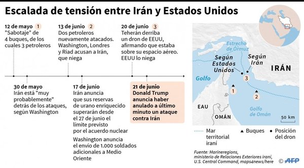 Elementos clave de la escalada de tensión en el golfo Pérsico - Edicion Impresa - ABC Color